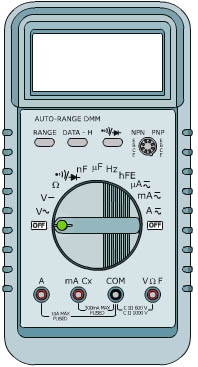 Kendi Ekranında Göster