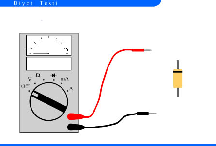 Kendi Ekranında Göster