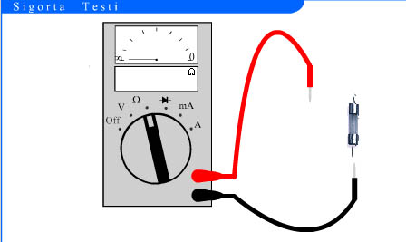 Kendi Ekranında Göster