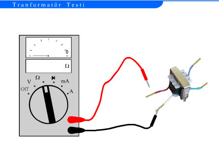 Kendi Ekranında Göster