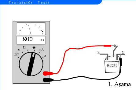 Kendi Ekranında Göster